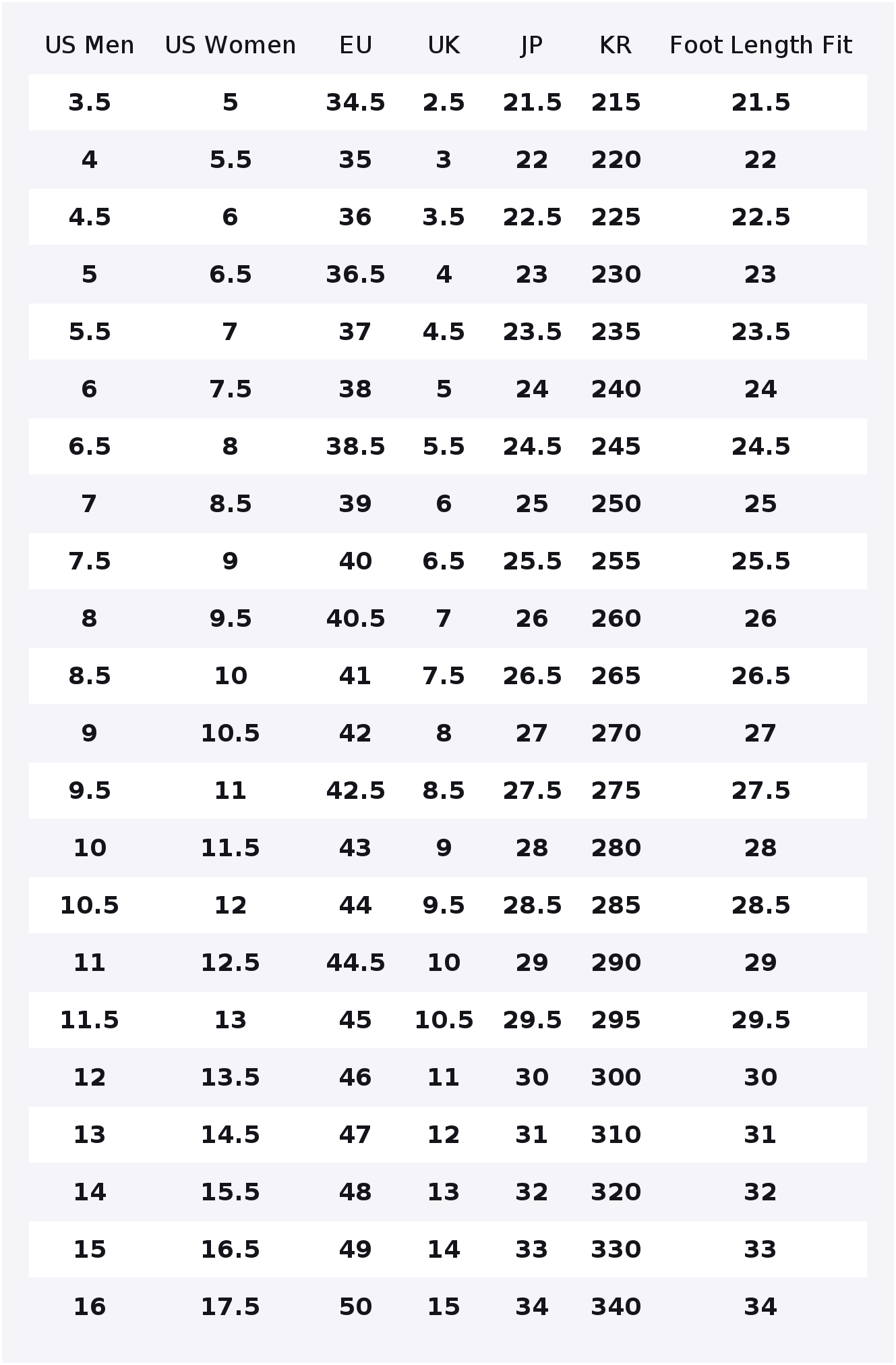 Vans LX OLD SKOOL 로우탑 스케이트보드 신 - Vans Shoes Old Skool 리뷰 및 가격